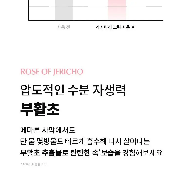 [잡티미백] 리덴스 톤앤스팟 리커버리 크림 80ml 상세페이지 13